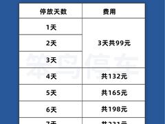 -虹桥火车站-停车场