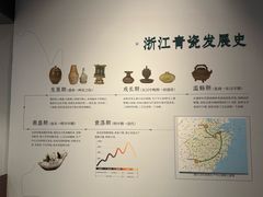 -浙江省博物馆(孤山馆区)