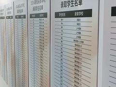 -新航道雅思托福·留学·考研培训(人民广场校区)