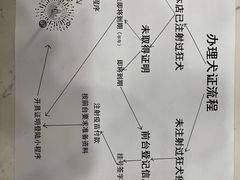 -宠颐生动物医院·小陆分院