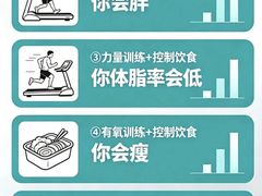 -瑞力健身(解放数创广场店)