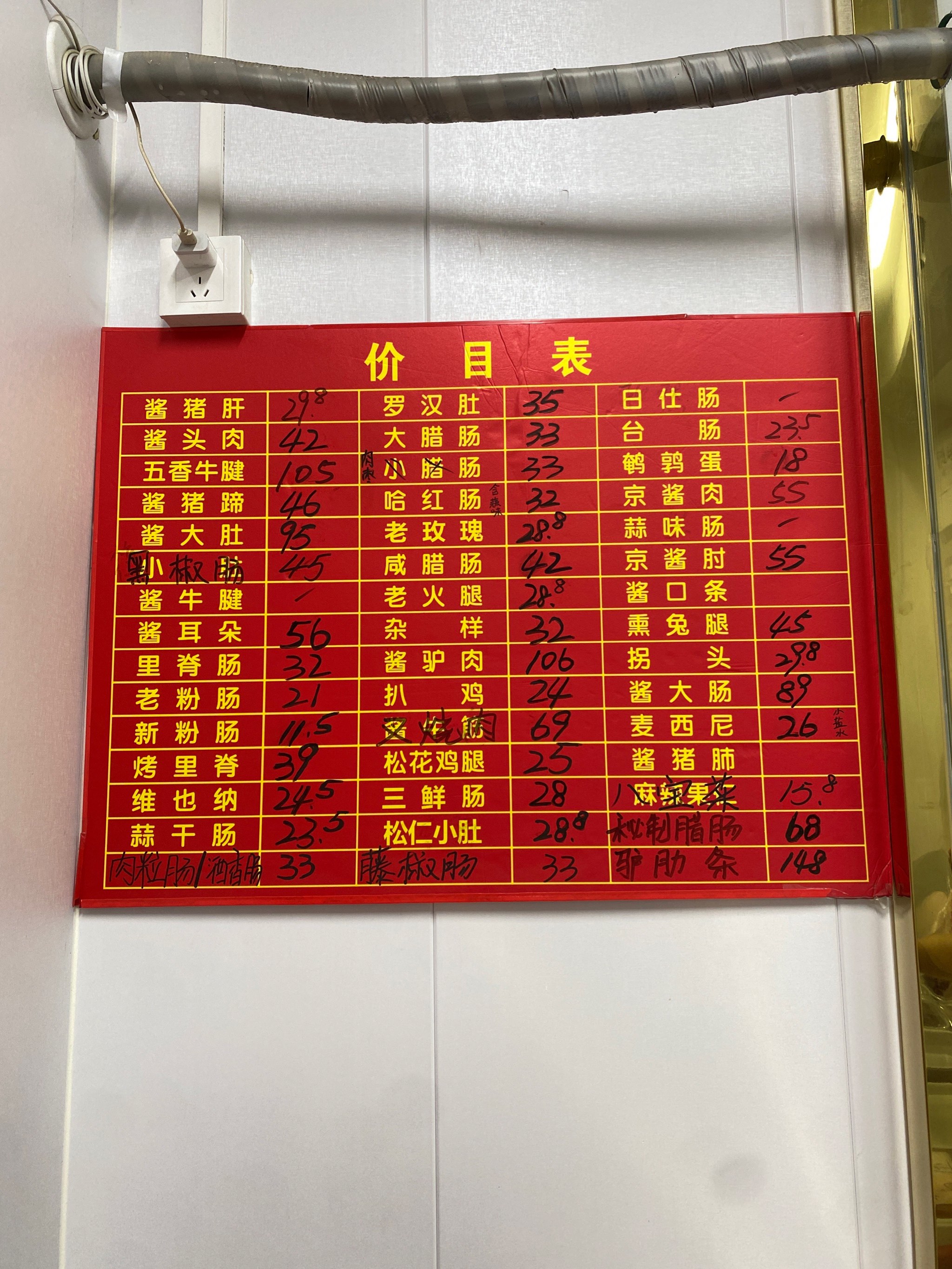 杨家熟食店价目表图片