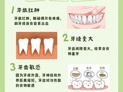 -曙康口腔·家庭全科诊疗中心