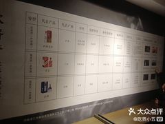 -泸州老窖景区