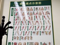 -通透堂中医·精准推拿(旗舰店)