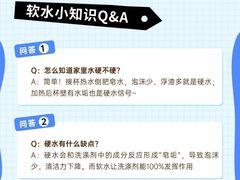 -布瑞琳洗衣(新城国际一期店)