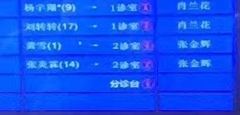 -中国人民解放军第九医学中心(306医院)