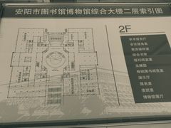 -安阳博物馆