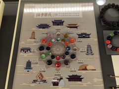 -结绳记(国瑞店)