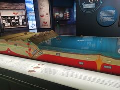 -湖南省地质博物馆