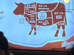-荣记潮汕牛肉火锅(仙鹤街店)