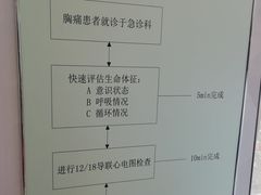 -青岛市市立医院(本部)
