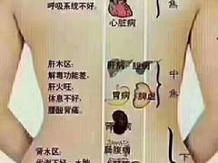 -裕和堂中医推拿艾灸(太古汇臻品店)