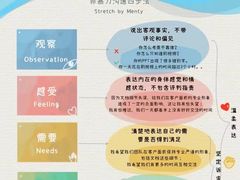 -唯优·注意力·专注力·语言发育