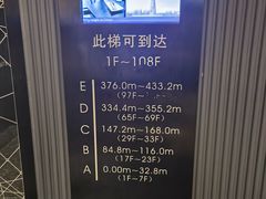 -广州塔晖粤轩中餐厅