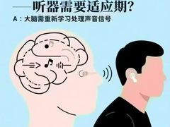 -自然之声助听器·呼吸机(贵定店)