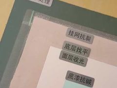 -立邦(三奇环渤海店)