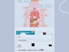 -瑞慈体检上海普陀机构