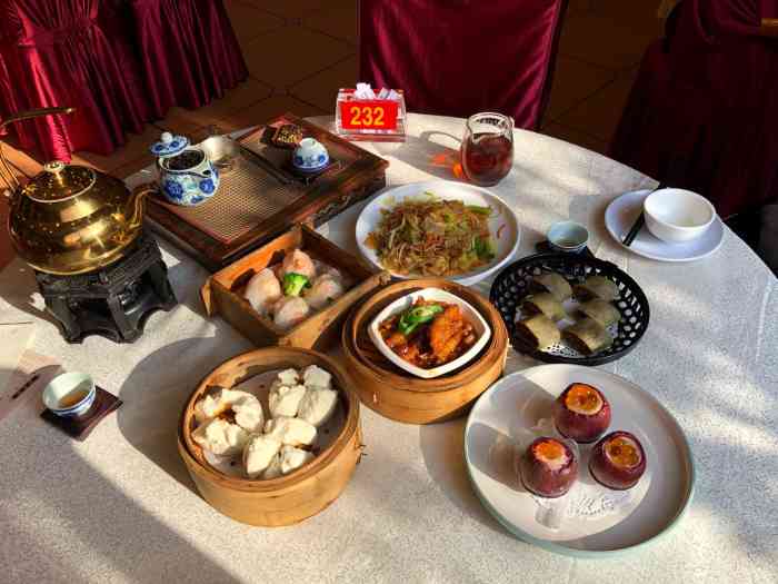 龙的酒楼-"来顺德当然要喝一下早茶,看到民宿房东推荐.