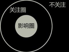 -醉面(五道口启迪大厦店)