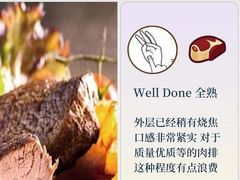 -王森咖啡西点烘焙培训(上海名厨中心店)