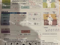 -悦莱美健身俱乐部(五羊新城店)