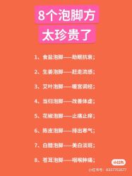 -香薇妮丝女子减肥院
