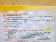 -青岛葡萄酒博物馆