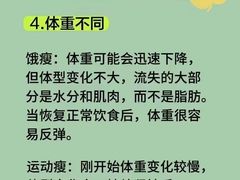 -CXFIT 陈徐健身工作室(凯旋店)
