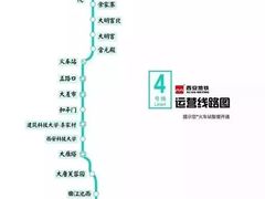 -大差市(地铁站)