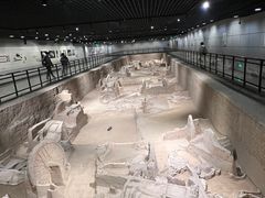 -洛阳周王城天子驾六博物馆