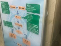 -北京大学第一医院(西城厂桥院区)