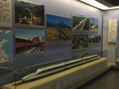 -中国铁道博物馆(正阳门馆)