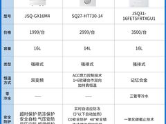 -闽龙广场