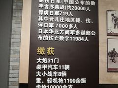 -台儿庄大战纪念馆