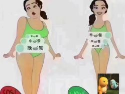 -Lily纤美·科技减脂中心