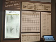 -招商局历史博物馆
