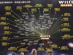 -威尔仕健身(金茂店)