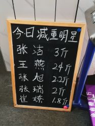 点击看大图 -瘦立方身材管理中心