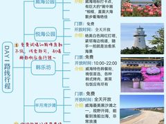 -幸福门