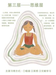 -亚太瑜伽普拉提学院