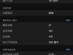 -超级猩猩健身·团课(江锦路平安店)