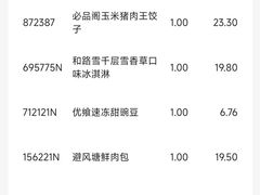 -世纪联华(外高桥店)