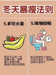 -Fundi张玉珊修身堂·indiba·BTL科技瘦身