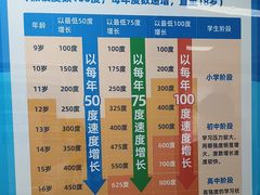 -北京华德眼科医院