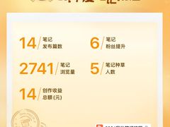 -昆山城市生态森林公园