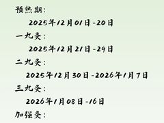 -世医堂推拿艾灸(淮海路店)