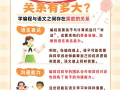 -童程童美信奥赛科技特长·乐高编程科创机器人(旭辉校区)
