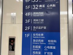 -复旦大学附属中山医院东院区-停车场