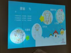 -爱妈月子会所(汕樟总店)